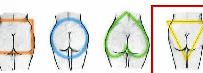 Hátsó felünk formája elkotyogja, milyen a lelki alkatunk