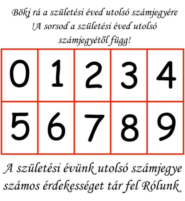 A sorsod nagy részben már születésedkor eldől! Bökj rá születési éved utolsó számjegyére, és nézd meg a hozzá tartozó jövendölést: 1  2  3  4  5  6  7  8  9